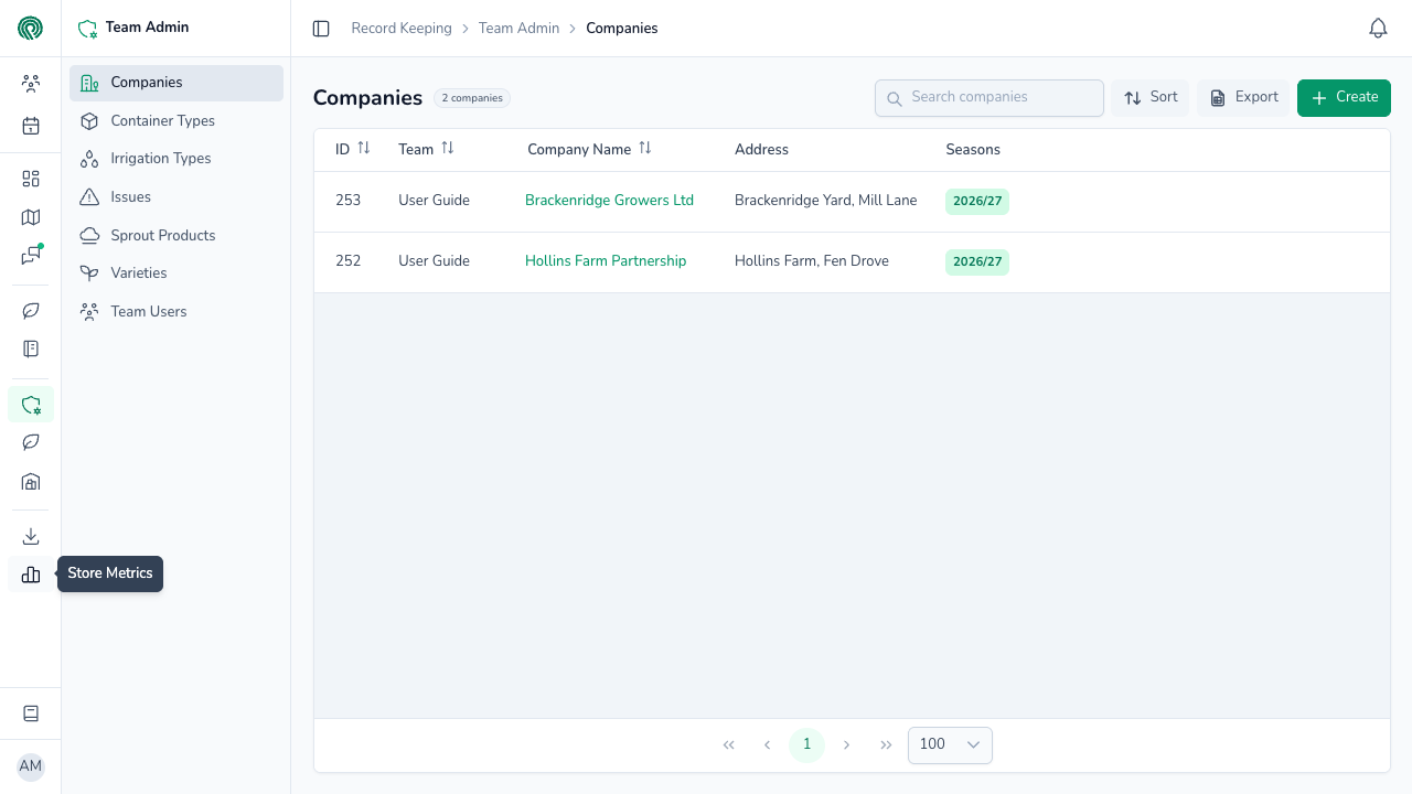 Sidebar collapsed to a strip of icons beside the Team Admin panel, with the Store Metrics label showing on hover