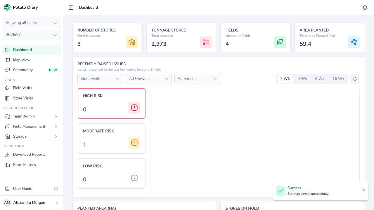 Dashboard with a Settings saved successfully message and the new name Alexandra Morgan at the bottom of the sidebar