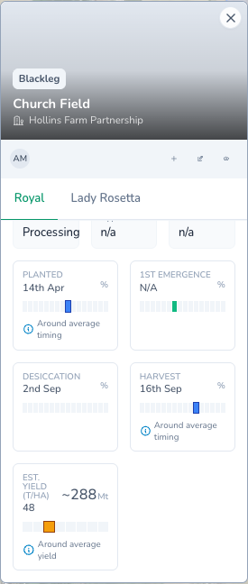 Field card with Planted, 1st Emergence, Desiccation and Harvest timing charts and an estimated yield of 48 t/ha for Royal