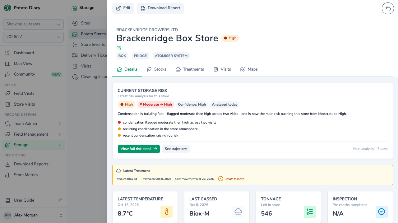 Brackenridge Box Store with a High risk chip and the Current Storage Risk card, driven by condensation across two visits