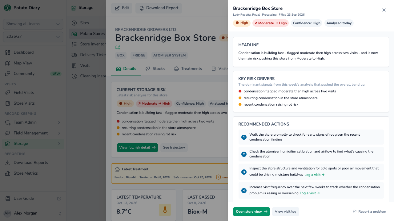 Risk detail panel for Brackenridge Box Store, rising from Moderate to High, with key risk drivers and recommended actions