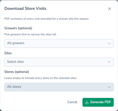 Download Store Visits dialog with Growers, Sites and Stores filters and a Generate PDF button