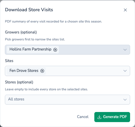 Store Visits report filters with grower Hollins Farm Partnership and site Fen Drove Stores chosen, and all stores included