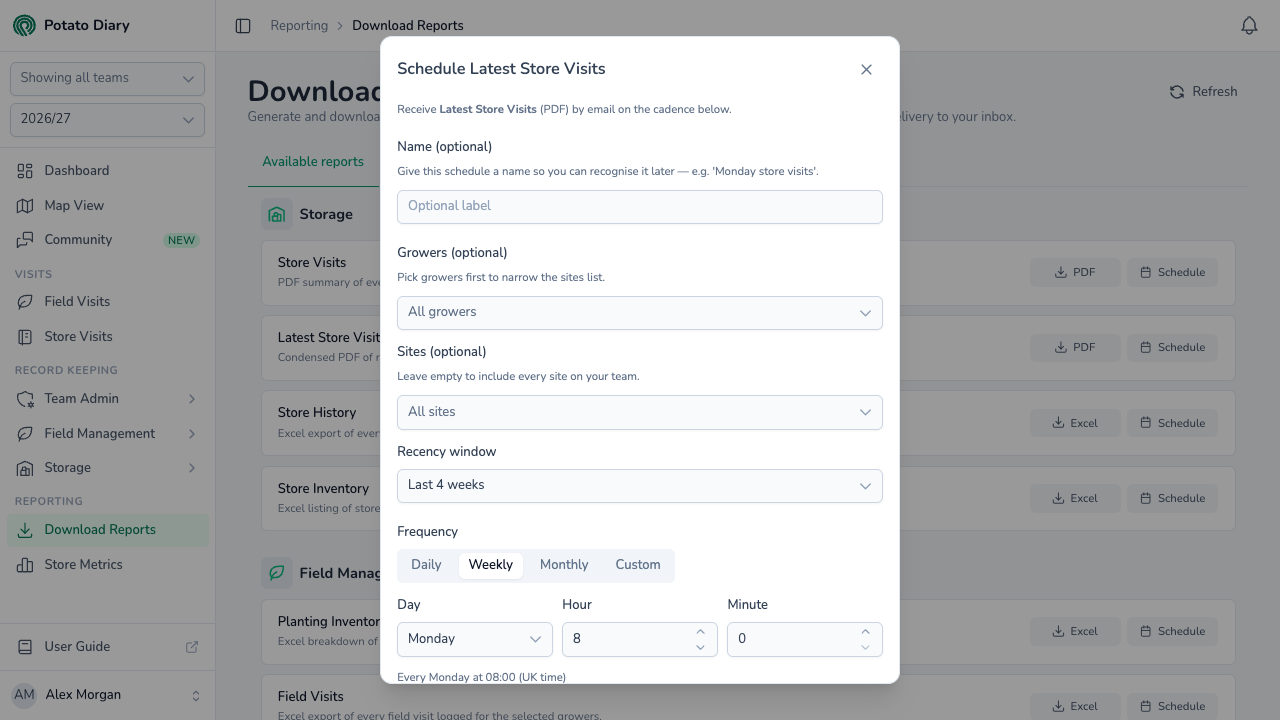 Schedule Latest Store Visits dialog with schedule name, grower and site filters, recency window and weekly frequency