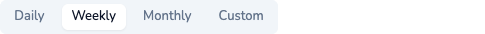 Frequency picker for a scheduled report with Daily, Weekly, Monthly and Custom options