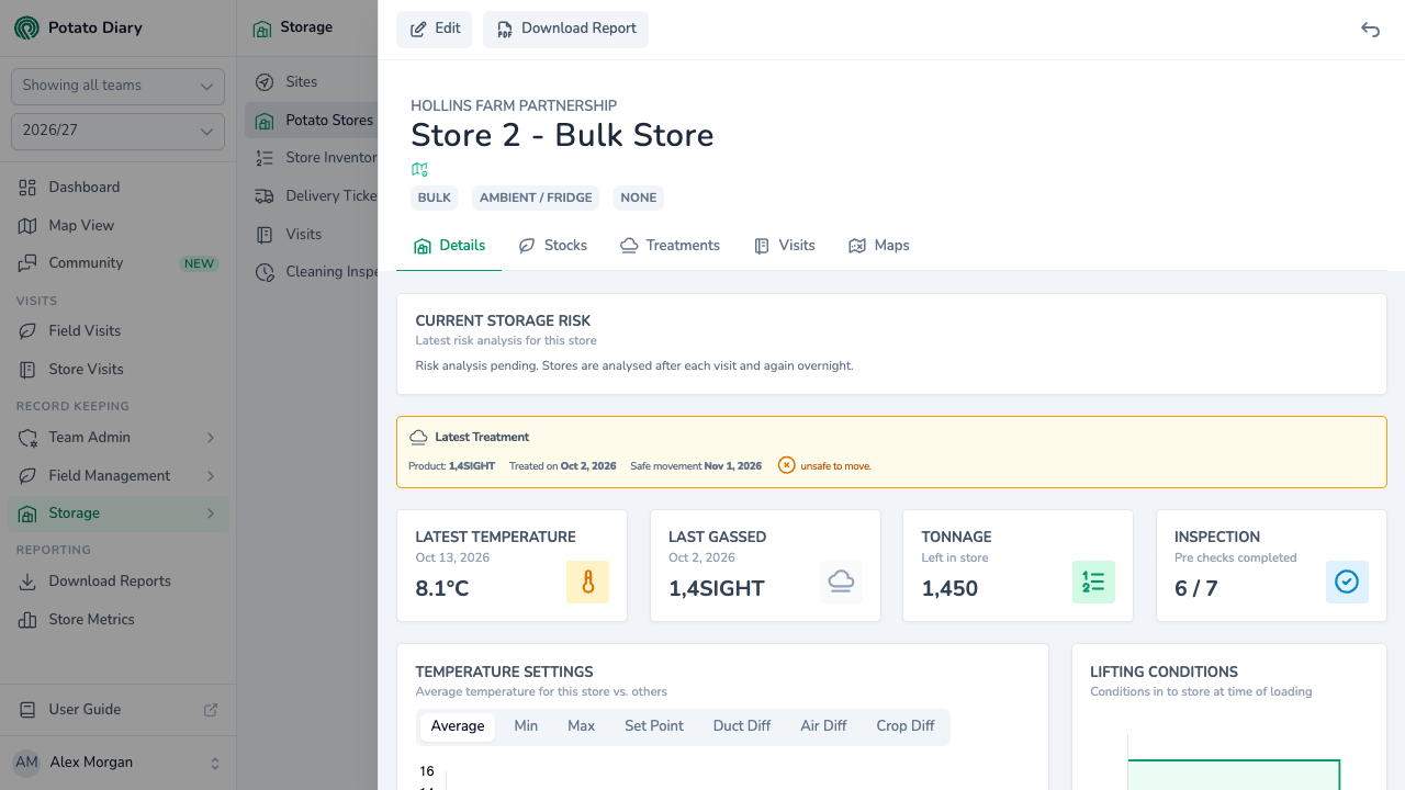 Details tab for a bulk potato store showing storage risk, the latest 1,4SIGHT treatment, store temperature and tonnage left in store