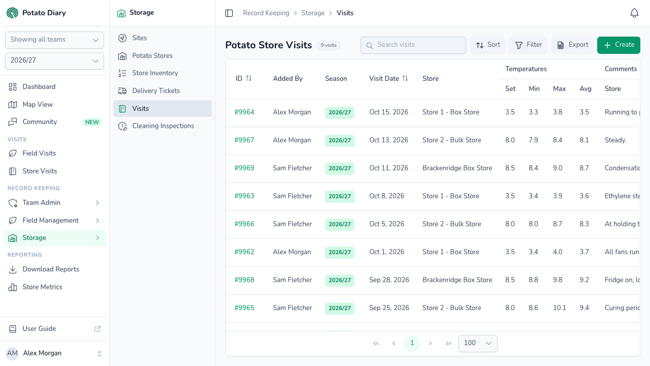 Potato Store Visits list in Potato Diary with each store visit's date, store, set, min, max and average temperatures and comments